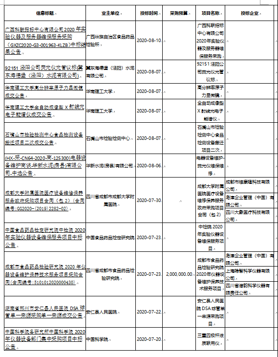 1601026594273800.png