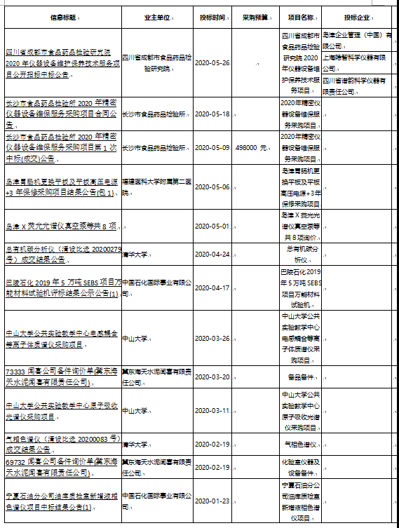 1601026658734655.png