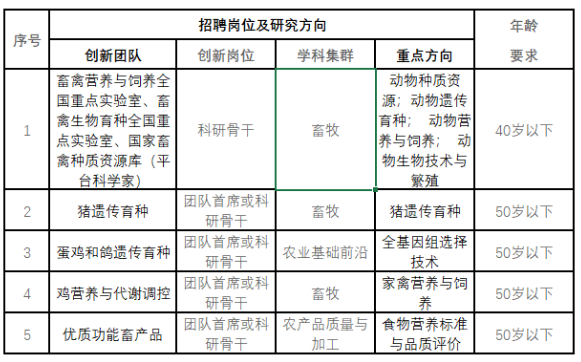 1686712362954788.png image.png